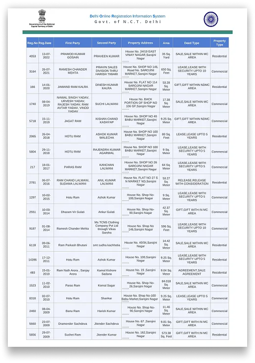 Delhi Property Search