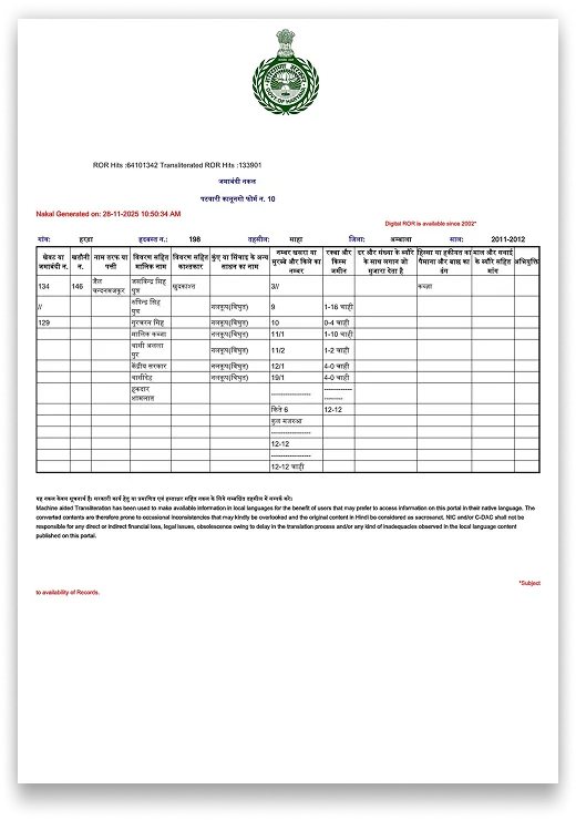 Haryana Jamabandi / Certified Copy
