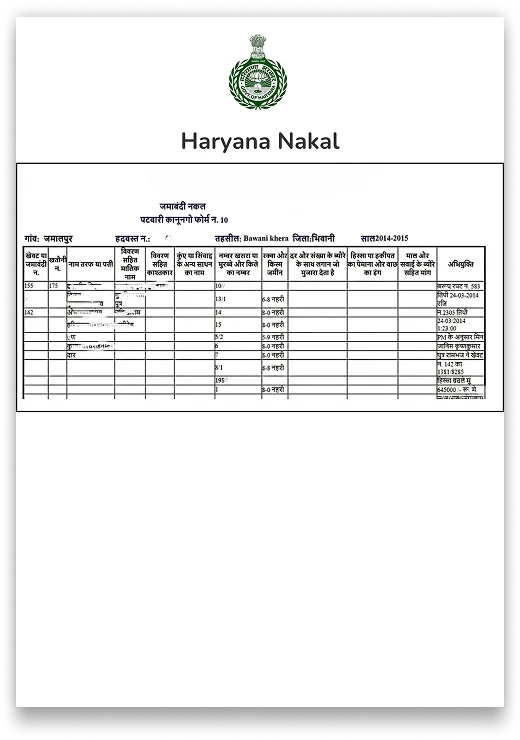 Haryana Mutation Nakal