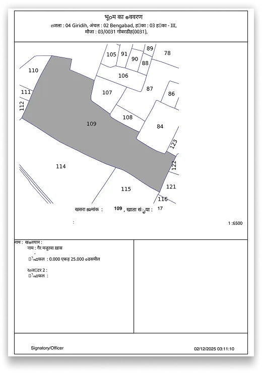 Jharkhand FMP/ Plot Map
