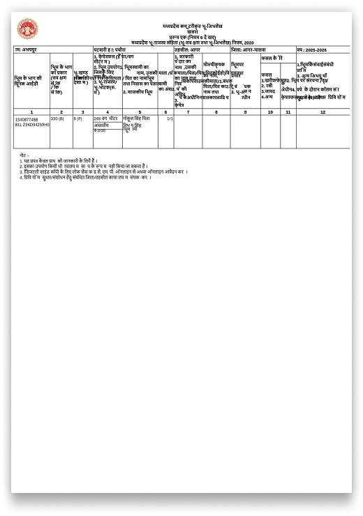 Madhya Pradesh Khasra Copy