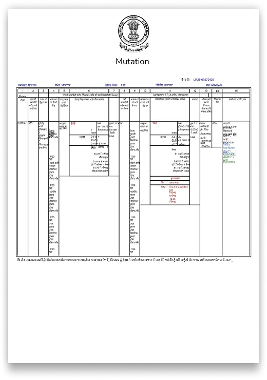 Punjab Mutation