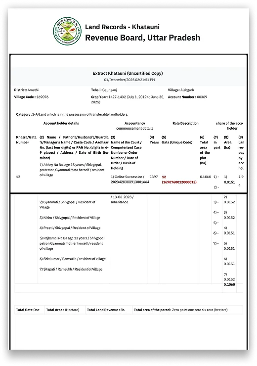 Uttar Pradesh Khasara Khatauni/ROR