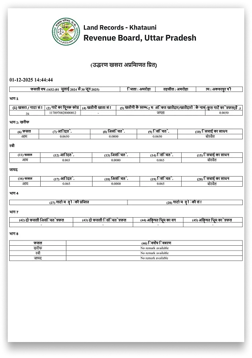Uttar Pradesh Khasra Girdawari