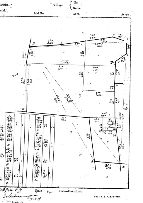 AP FMB (Field Measurement Book)