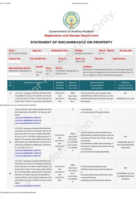 AP Encumbrance Certificate(E.C)