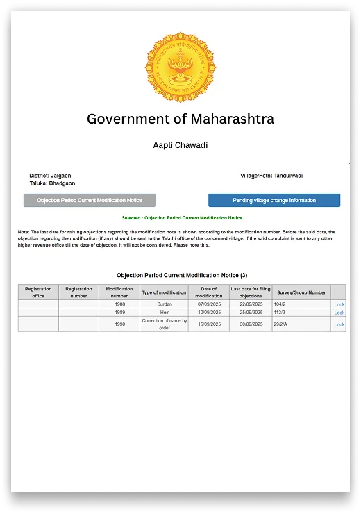 Maharashtra Apli Chawadi