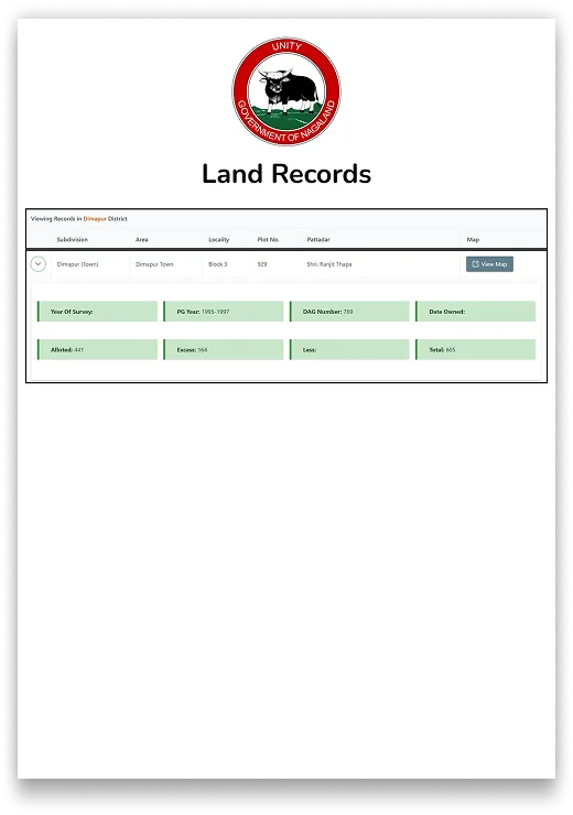Nagaland Land Record