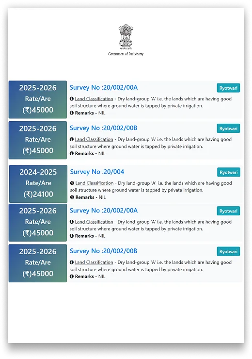 Pondicherry Guideline Value