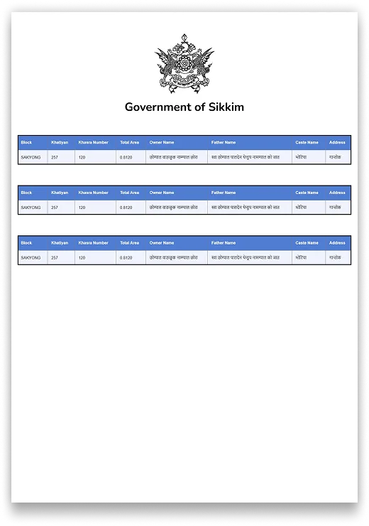 Sikkim Know Your Property