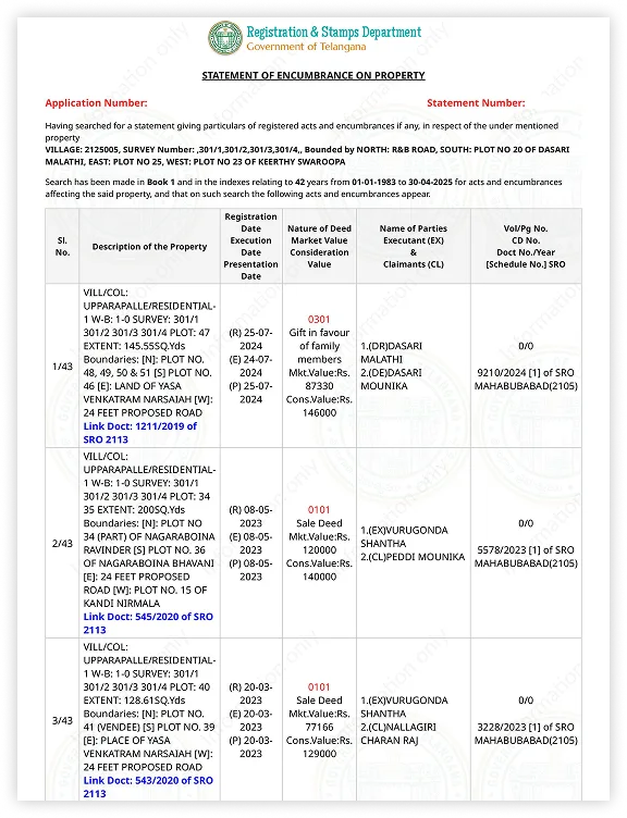Telangana Encumbrance Certificate(E.C)