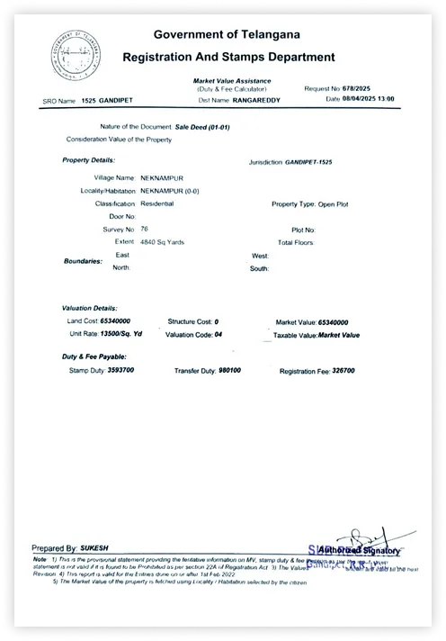 Telangana Market Value
