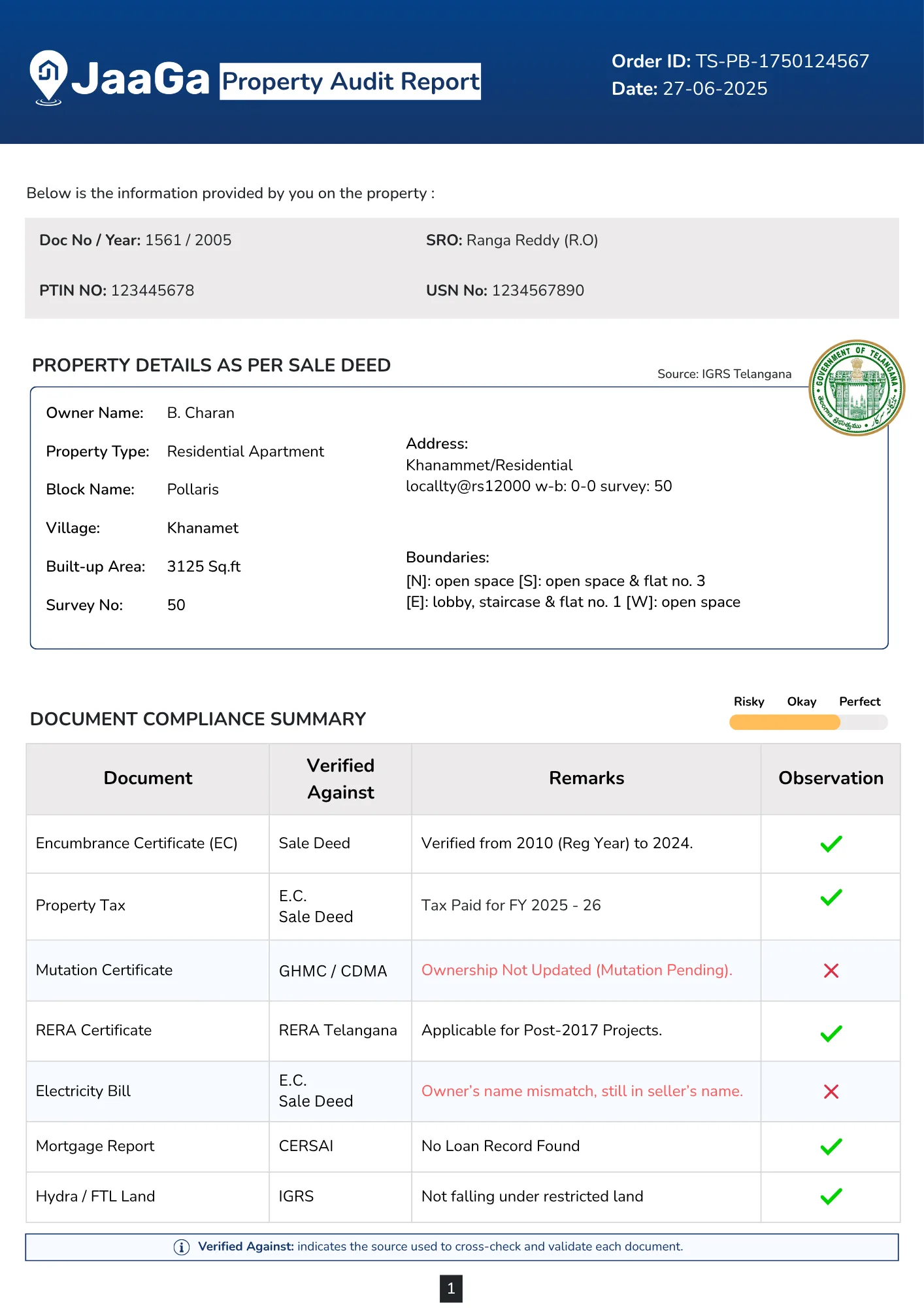 Telangana Property Audit Report
